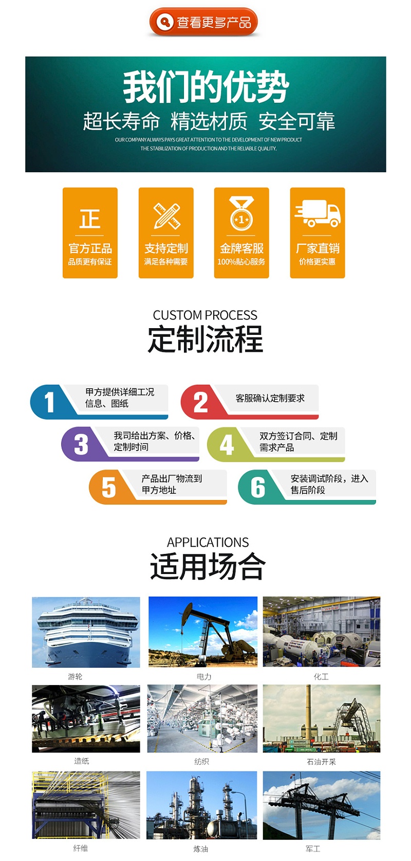 變壓器適用場(chǎng)景