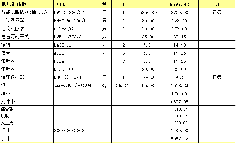 低壓進(jìn)線柜清單